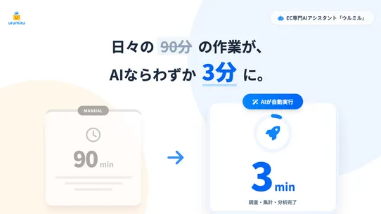 ウルミル ‑ EC専門AIアシスタント screenshot