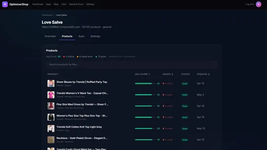 OptimizerShop screenshot