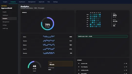ApproveShield screenshot