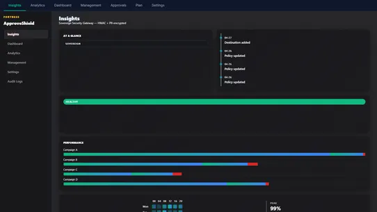 ApproveShield screenshot