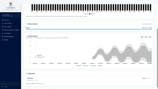 Viking Warehouse Stock BI screenshot