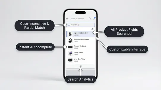 AIO Search &amp; Advanced Filter screenshot