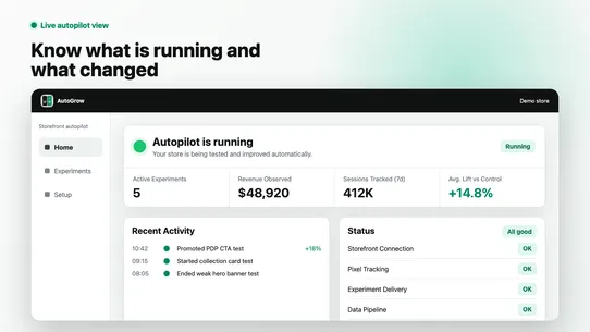 AutoGrow: AI A/BTest Autopilot screenshot