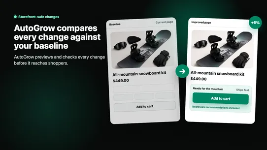 AutoGrow: AI A/BTest Autopilot screenshot
