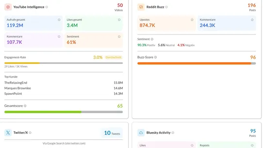 ProductDataCloud screenshot