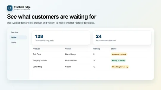 Practical Edge ‑ Back in Stock screenshot