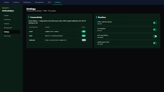 ActivateSync screenshot