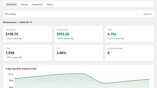 Marketing Pulse ‑ ROAS Tracker screenshot