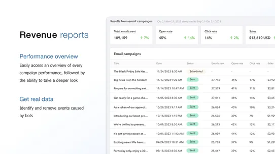 Sendvio: Email Marketing &amp; SMS screenshot