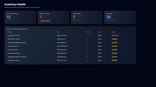 Aervo screenshot