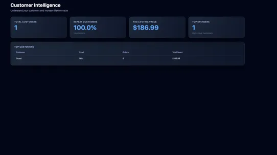 Aervo screenshot