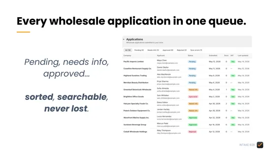 Intake B2B: Wholesale Approval screenshot
