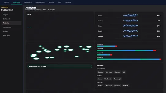 BotSentinel screenshot