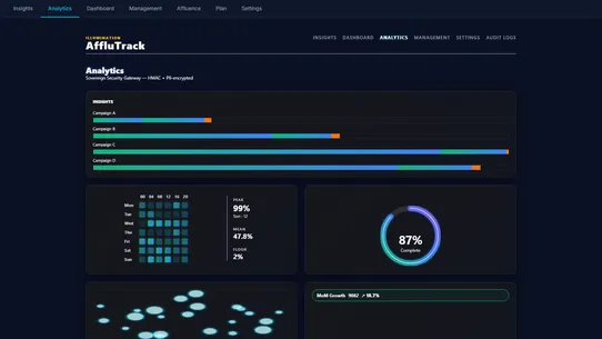AffluTrack screenshot