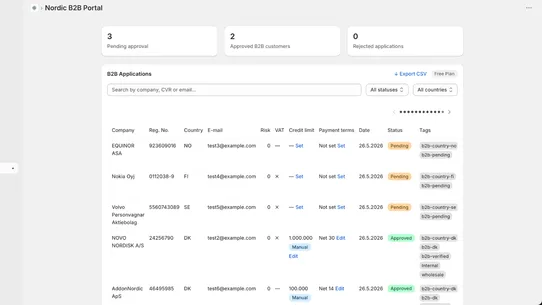 Nordic B2B Portal screenshot