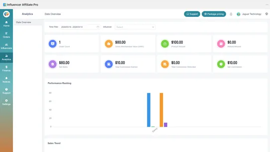 Influencer Affiliate Pro screenshot