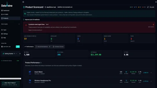 Dataffeine: Agentic Analytics screenshot