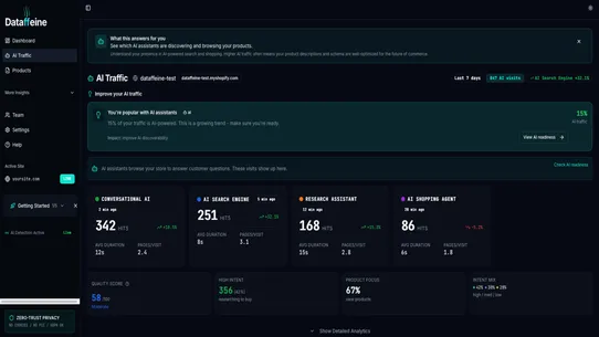 Dataffeine: Agentic Analytics screenshot