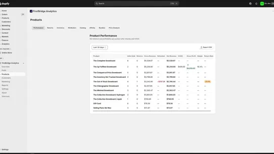 FirstBridge Analytics screenshot