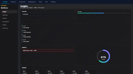 BotSieve screenshot