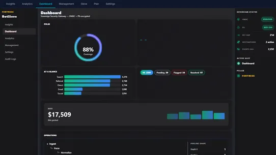 BotSieve screenshot