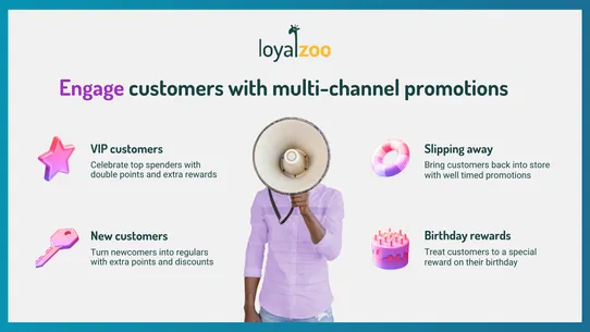 Loyalzoo Digital Loyalty screenshot