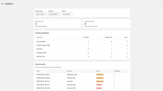 YB Country Blocker screenshot