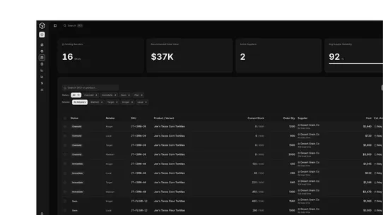 Foreko – Smart Procurement screenshot