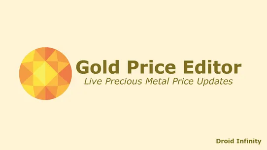 Live Gold Price Editor screenshot