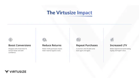 Virtusize: Smart Sizing &amp; Fit screenshot