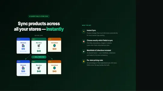 Store Sync screenshot
