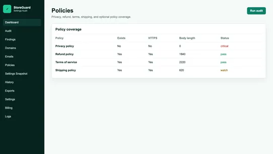 StoreGuard Settings Audit screenshot