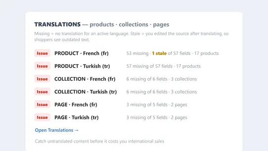 MarketMend screenshot