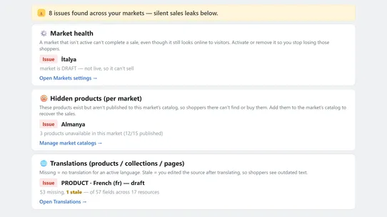 MarketMend screenshot