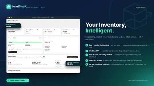 Kernvel StockIQ screenshot