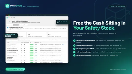 Kernvel StockIQ screenshot