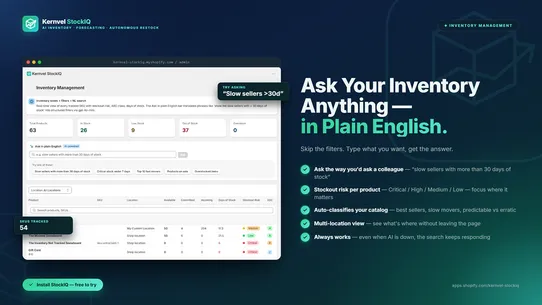 Kernvel StockIQ screenshot