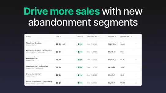 Upstack Data Pixel &amp; Analytics screenshot