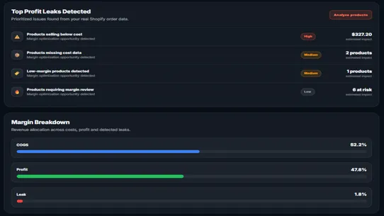 MarginLab screenshot