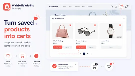 WishSwift Wishlist screenshot