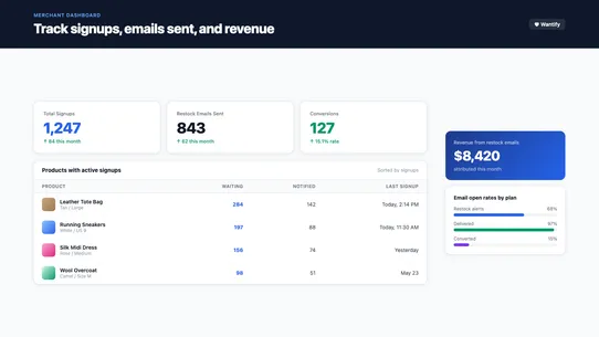 Wantify screenshot