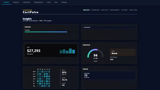 CartPulse screenshot