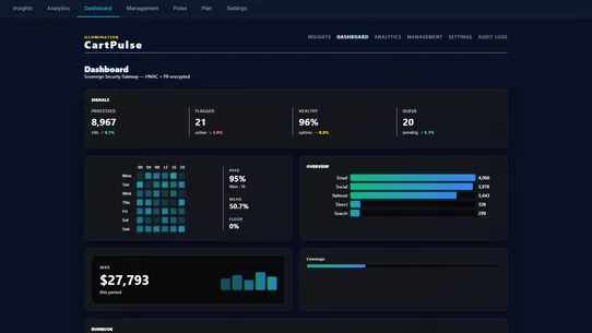 CartPulse screenshot