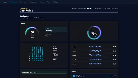 CartPulse screenshot