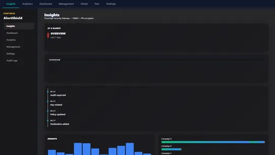 AlertShield screenshot