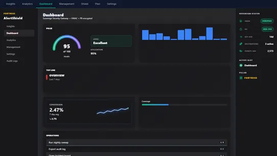 AlertShield screenshot