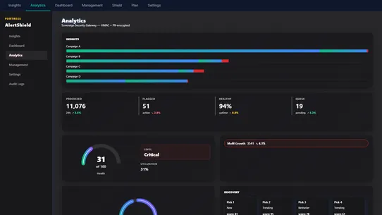 AlertShield screenshot