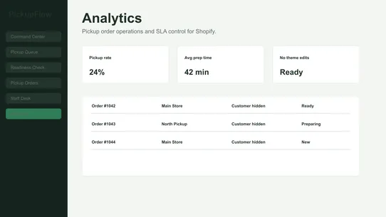 PickupFlow Desk screenshot