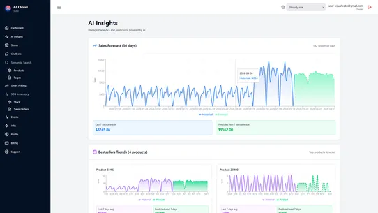 Visualwebs AI Cloud Suite screenshot
