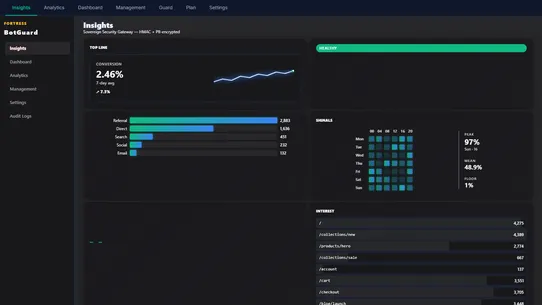 BotGuard screenshot